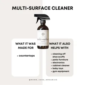 Multi-surface Cleaner Concentrate | 8 Oz