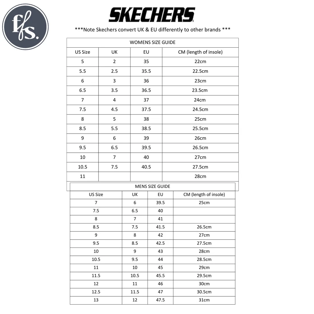 Skechers Mens Arch Fit Pro Sandal Day Melbourne Black